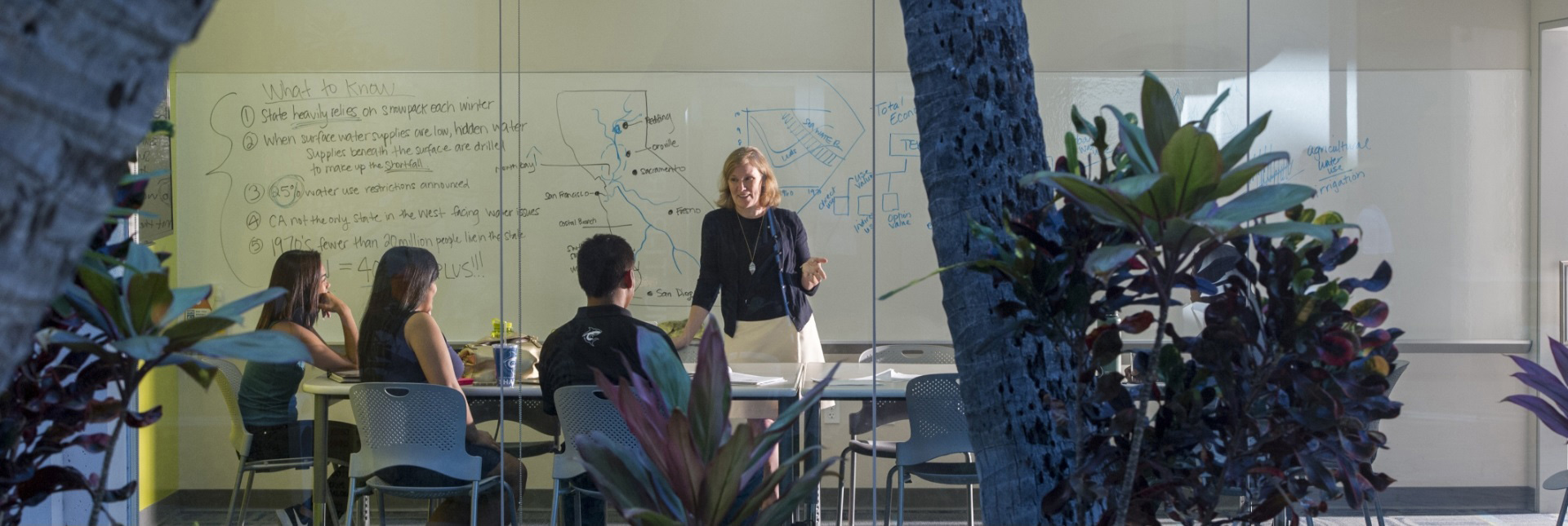 business classroom with students learning